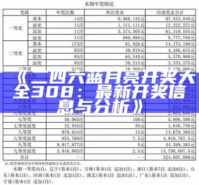 《二四六蓝月亮开奖大全308：最新开奖信息与分析》